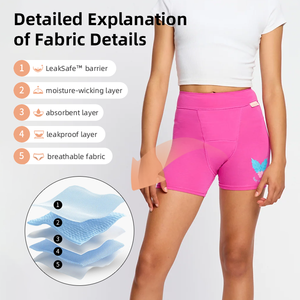 Culotte menstruelle OEM 4 couches absorbante pour flux abondant, anti-fuite, en coton, pour femmes - Product Image 1
