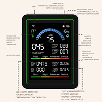 Monitor de Calidad del Aire Tuya Wifi 10 en 1, Mide Pm2.5, Co2, Tvoc, Hcho, Co, Pm10, Pm0.3, con Clasificación Ip54, Modelo Mt13w