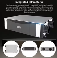 Ventilateur de récupération d'énergie CE PHI Standard ERV avec structure EPP, filtre HEPA 13, design moderne carré, flexible, cuisine, salle de bain