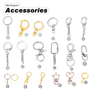 Porte-clés en PVC personnalisés avec logo de designer, porte-clés en caoutchouc personnalisés - Product Image 4