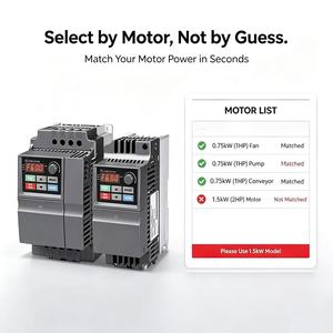 Nuevo Inversor de Frecuencia Delta VFD007EL43W 0.75KW 380V Original, Suministro de Fábrica Nuevo y Original - Product Image 2