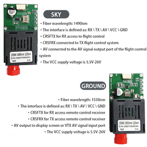 Émetteur-récepteur optique TTL 155M 120KM TX/RX, Module de connecteur vidéo FC pour terminal au sol FPV SBUS/CRSF CVBS pour UAV FPV - Product Image 4