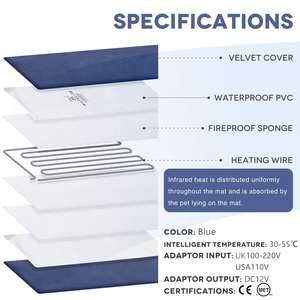 Wasserdichte, umweltfreundliche, elektrisch beheizte quadratische Bettmatte aus Nylon für Hunde, Welpen, Katzen, Indoor-Wärmematte für Haustiere - Product Image 4