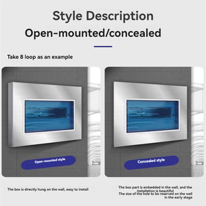 36 mạch ánh sáng và bóng tối chuyển đổi hộp hộ gia đình kiểm soát điện hộp phân phối với chuyển đổi không khí để sử dụng nhà - Product Image 4