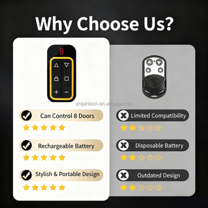 ZP70 Multifrequenz 290-915MHz 8-Kanal-Duplikator Klon-Fernbedienung Typ-C Schnellladung Rolling Fixed Learning Code Unterstützung - Product Image 2