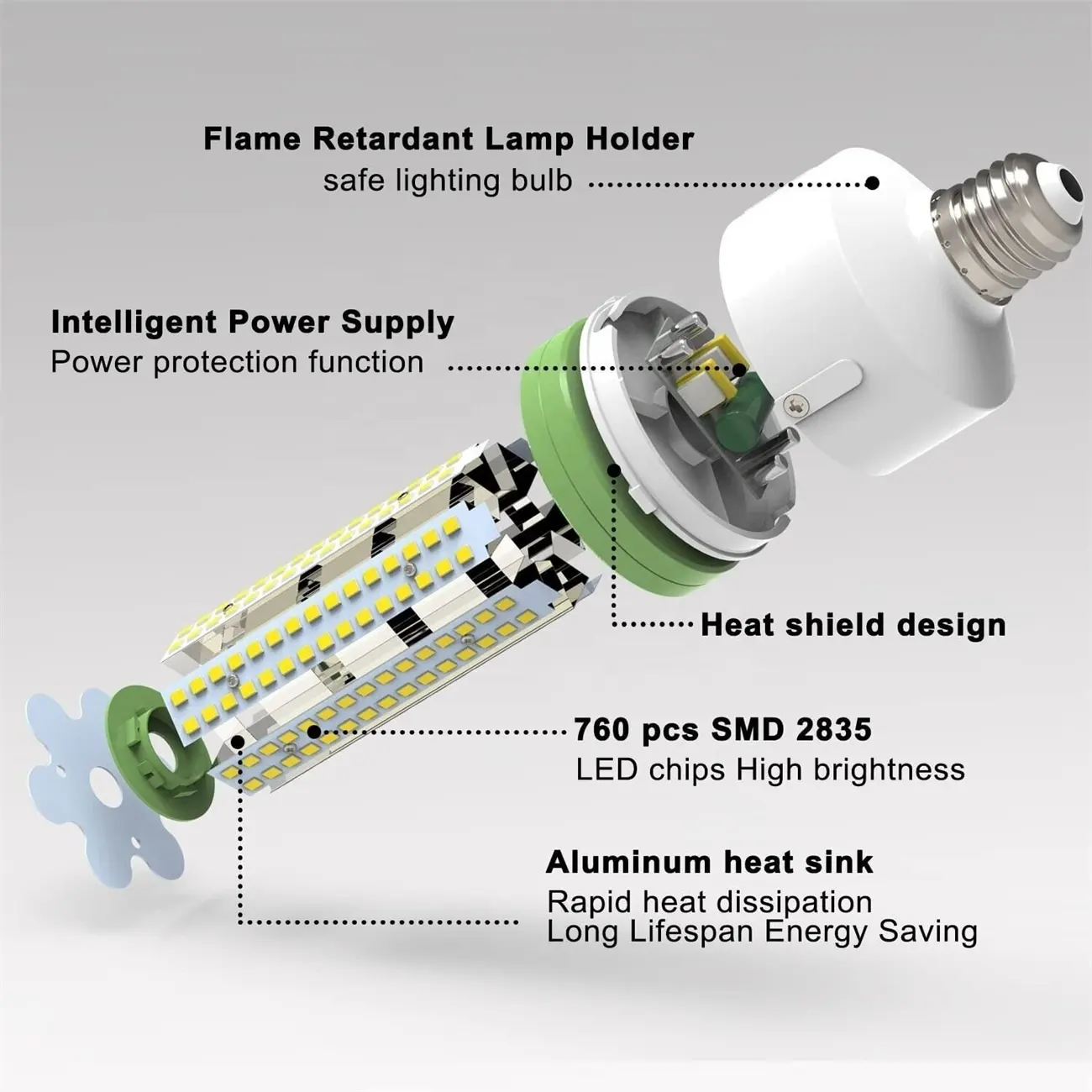 100WLedコーンライト屋内屋外地下鉄駅照明IP65LED COBコーン電球 (E26/E27/E39/E40ベース付き)