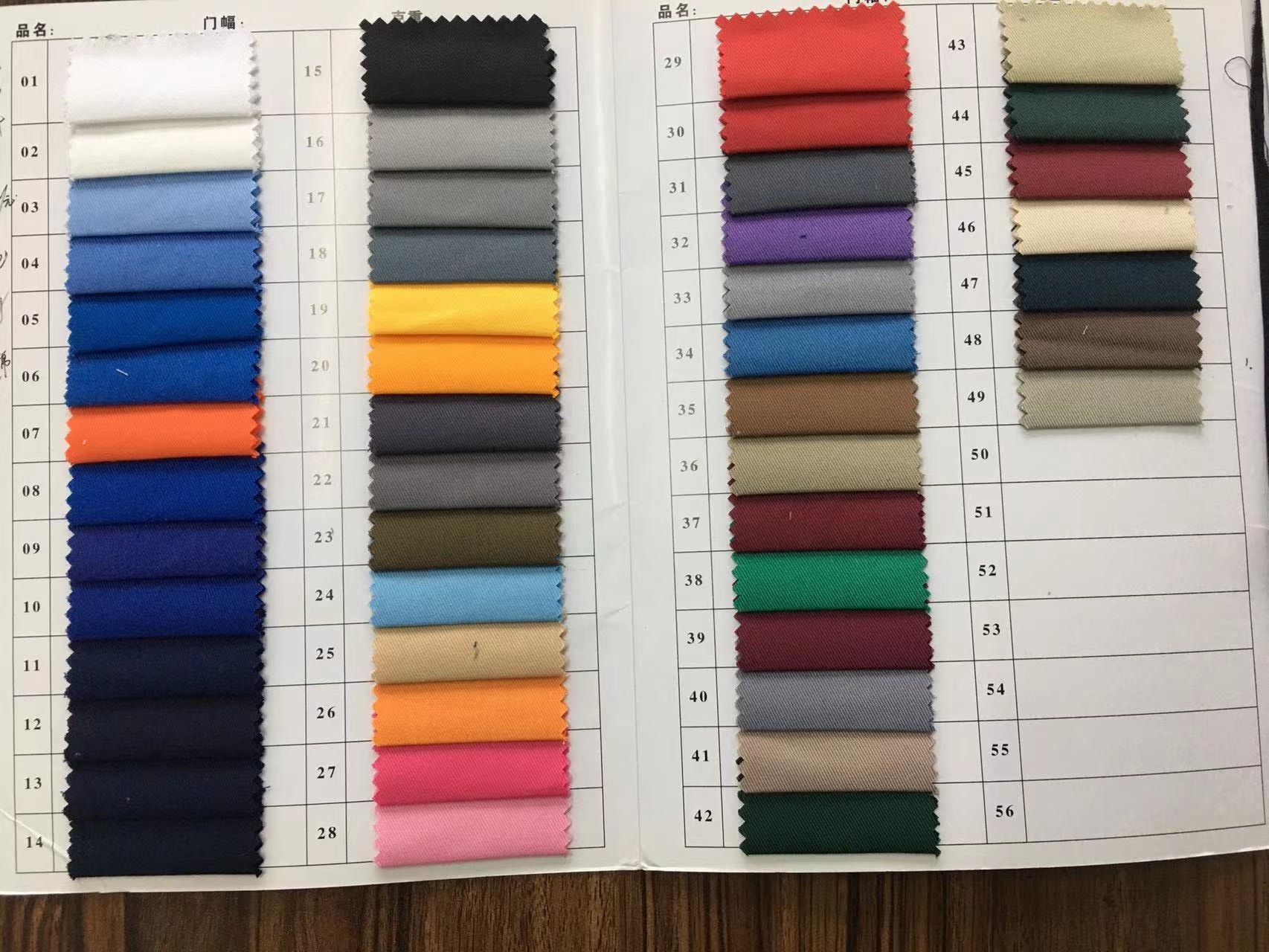 Gráfico de color