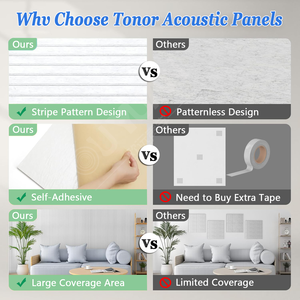 Panneaux acoustiques modernes pour <span class=keywords><strong>plafond</strong></span>, autocollants, en fibre de polyester PET, ignifuges, écologiques, insonorisants, absorbants, pour salon, chambre à coucher - Product Image 5
