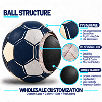 Ballon de football/soccer personnalisé Aiju en PVC, taille 5, cousu à la machine, haute qualité, écologique, durable, léger, pour extérieur