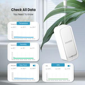 Ensemble hygromètre thermomètre <span class=keywords><strong>INKBIRD</strong></span> avec trois connexions Bluetooth et passerelle Wi-Fi, capteur de température et d'humidité - Product Image 5