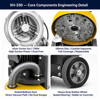 Machine de ponçage et de polissage d'époxy sans poussière à disque unique de 330 mm, 4 kW, intégrée avec aspirateur, pour sols en béton – Vente en gros usine