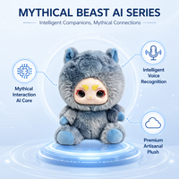 Robot d'apprentissage interactif multilingue en peluche : Compagnon culturel inclusif pour l'apprentissage du mandarin, de l'anglais et du français