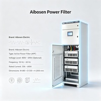 Équipement de distribution d'énergie Core Power : Filtres actifs APF pour une réduction fiable des harmoniques dans les systèmes d'alimentation au bord de mer
