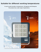 La puissance élevée extérieure 200w 400w de lumen élevé imperméable superbe Ip66 a mené la lumière d'inondation