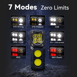 ไฟฉายคาดศีรษะ LED กันน้ำแบบชาร์จไฟได้ 700 ลูเมน พร้อมเซ็นเซอร์ตรวจจับความเคลื่อนไหว COB หมุนได้ 180 องศา สำหรับตั้งแคมป์ เดินป่า ตกปลา วิ่ง - Product Image 6