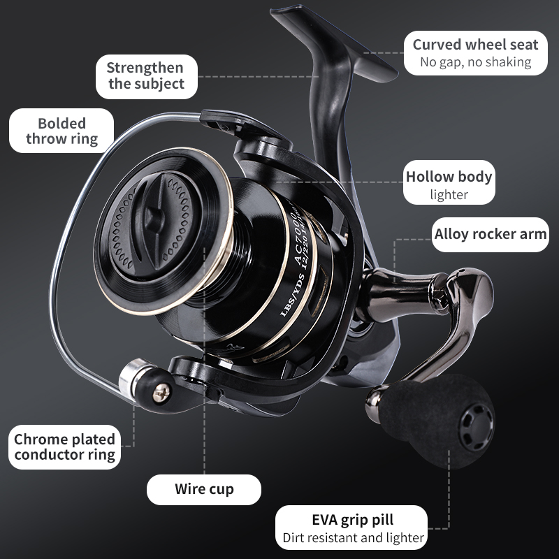 dirt cheap fishing reels SHIMANO Spinning reel EXSENCE BB 4000S, scratches and dirt, body only 1 gear ratio Fishing reels for sale in