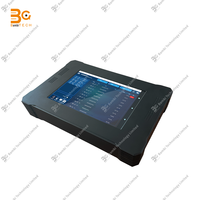 Protection du véhicule Détecteur de détection de signal GPS Détecteur de traqueur de voiture avec GSM900/GSM1800, CDMA, TDD-LTE/FDD-LTE