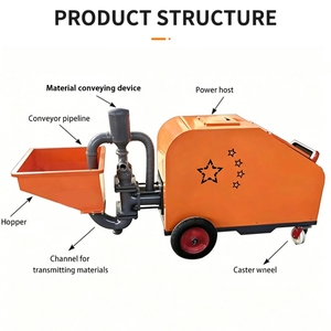 Máquina de Pulverización de Cemento y <span class=keywords><strong>Mortero</strong></span> Móvil a <span class=keywords><strong>Precio</strong></span> de Fábrica, Pequeña Máquina de Pulverización de Concreto, Bomba de Pulverización de Concreto, Gipsspuitmachine - Product Image 4