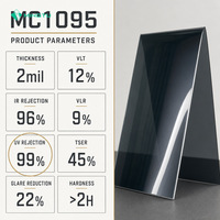 Película Metálica Cerámica MC1095 Gris Oscuro Negro de Alto Brillo para Ventanas, VLT 12%, IR 96%, UV 99%, TSER 45%, Venta al por Mayor OEM
