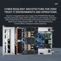 Servidor en Rack R6615 1U con Procesador AMD EPYC para Virtualización