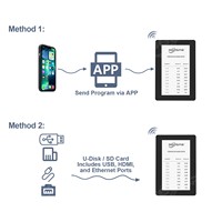 Pantalla LCD YINGLUX EI13A de 13.3 Pulgadas con Alta Resistencia a la Fricción y Clasificación IP65 con Retroiluminación para Centros Comerciales, Tiendas Minoristas, Ascensores y Señalización