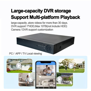 ชุดกล้องวงจรปิด 5MP ระบบอนาล็อก พร้อมเครื่องบันทึก DVR, กล้องมองกลางคืนแบบมีสี, ระบบสาย AHD CVI <span class=keywords><strong>TVI</strong></span> สำหรับภายนอกอาคาร, บันทึกภาพได้ตลอด 24 ชั่วโมง พร้อมฮาร์ดดิสก์ XVR - Product Image 6