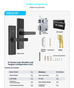 High-sensitivity Semiconductor <strong>3D</strong> <strong>Fingerprint</strong> Sensor with a Larger Recognition Area Than Traditional Optical <strong>Fingerprint</strong> Locks - Product Image 2