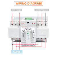 Interrupteur de transfert automatique (ATS) AC/DC 2P 3P 4P pour onduleur solaire 63A 125A 160A 250A 400A 630A