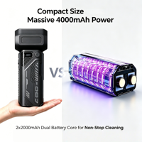 Outil de soufflage et d'aspiration sans fil 2-en-1, 130000 tr/min, force de soufflage max. 200g, lampe de travail LED et écran numérique pour le déneigement et l'élimination des feuilles