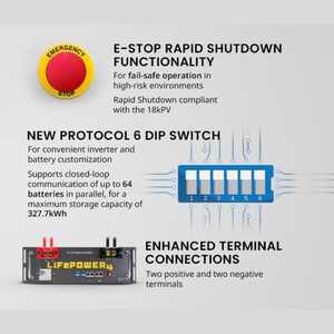 7.92kW Complete Solar Kit-EG4 12000XP Inverter 15-16kWh Lithium Battery [PRIME MAX] 48VDC 10-Year Warranty - Product Image 6