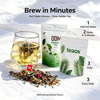 Thé Naturel pour un Ventre Plat, Sachets de Thé Herbal Doux pour Nettoyer le Côlon, pour le Bien-être Quotidien des Femmes