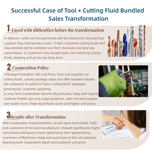 Olio da Taglio Industriale M-500 di Alta Qualità Wisun, Fornitura Diretta del Produttore, Olio Lubrificante per Estrema Pressione per Grandi Riduttori - Product Image 5