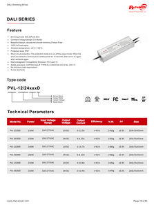 /Cul 200W CV Dali PUSH 2 1ไฟ LED หรี่แสงได้ปราศจากการสั่นไหว100-277V AC-12V 24V DC กันน้ำ IP67แหล่งจ่ายไฟ LED - Product Image 6