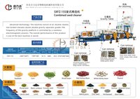 Équipement de raffinage de semences à grande capacité pour usage agricole, 10-15t/h