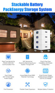 แบตเตอรี่ลิเธียมไอออน LFP แบบกึ่งแข็ง 48V200AH ราคาประหยัด ประกอบเองได้ พร้อมระบบ BMS ในตัว อายุการใช้งาน 6000 รอบ ยี่ห้อ Uoopower รับประกัน 3 ปี - Product Image 6