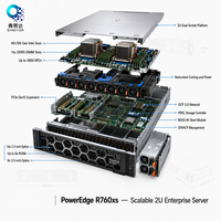 Servidor en Rack R760xs con CPU 5320H 20C 2.0GHz DDR5 DIMM en Stock