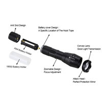 Linterna LED de Aluminio 395NM con Zoom, Enfoque Ajustable, Lámpara de Mano para Camping, OEM 60 IP65, Recargable con Batería 18650