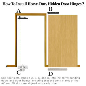 مفصلات أبواب خفية حديثة من الفولاذ المقاوم للصدأ قابلة للدوران 360 درجة مع سهولة التركيب للأبواب الخشبية - Product Image 5