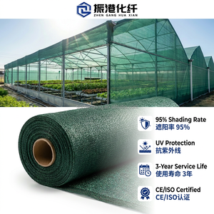 <strong>Green</strong> Shade <strong>Netting</strong> Outdoor Shade Net for Greenhouse Sun Shade Cloth - Product Image 2