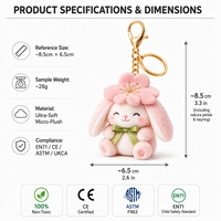 Gantungan Kunci Boneka Kelinci Bunga Sakura Kustom Tersenyum Warna Pink Bersertifikat EN71 ASTM UKCA untuk Suvenir Perjalanan dan Merek Kosmetik