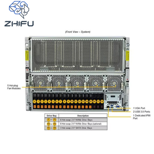 เคส GPU แบบกำหนดเองของ Supermicro พร้อมส่ง, H100 H200 B300 สำหรับผู้ซื้อทั่วโลก คอมพิวเตอร์คลาวด์ AI - Product Image 5