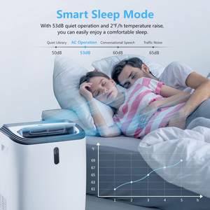 Mobile Climatiseur <span class=keywords><strong>14000</strong></span> <span class=keywords><strong>BTU</strong></span> 4.1KW R290 R410a R32 Portable Climatiseur - Product Image 4