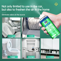Spray désodorisant pour voiture, éliminateur d'odeurs automobile, désodorisant pour voiture, taux de stérilisation de 99,9 %, parfum pour voiture