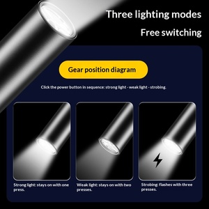 ไฟฉาย LED ขนาดเล็กแบบพกพา ชาร์จผ่าน USB ตัวเรือนอะลูมิเนียม เหมาะสำหรับตั้งแคมป์ เดินป่า และใช้ในกรณีฉุกเฉิน - Product Image 5