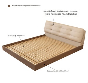 Cama Flotante <span class=keywords><strong>de</strong></span> Madera Maciza Estilo Nórdico Minimalista Italiano con Base <span class=keywords><strong>de</strong></span> <span class=keywords><strong>Láminas</strong></span> <span class=keywords><strong>de</strong></span> Tela Tecnológica, Cama Doble 1500x2000mm SMC069 - Product Image 6