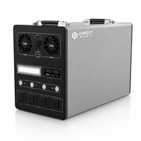 JUNEXT OEM ODM Centrale Électrique Portable Lithium-Ion 3000W 3kWh à Onde Sinusoïdale Pure, Générateur Solaire MPPT, Allume-Cigare, pour Camping et Camping-Car (RV)