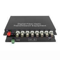 Fabrika Fiber koaksiyel Converter4/ 8 Port RS 485 ile 2MP /5mp/diğer DDP bağlamak için yetenekli