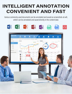 Brand New 75 inch kỹ thuật số biển Android hệ thống bảng thông minh tương tác bảng trắng LED kỹ thuật số biển - Product Image 5