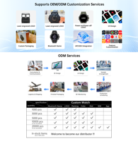 Nouvelle montre connectée HD AM34 1,43 pouces 2025 pour hommes et femmes, compatible Android et iOS, suivi d'activité, étanche 3 ATM, moniteur de santé, montre intelligente IA
