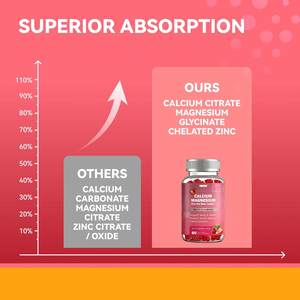 Caramelos blandos de calcio, <span class=keywords><strong>magnesio</strong></span> <span class=keywords><strong>y</strong></span> <span class=keywords><strong>zinc</strong></span> con <span class=keywords><strong>vitaminas</strong></span> D3, K2, B12 <span class=keywords><strong>y</strong></span> B6. Ácido Cítrico <span class=keywords><strong>y</strong></span> Calcio que Calman el Estado de Ánimo <span class=keywords><strong>y</strong></span> Favorecen el Sueño. - Product Image 5